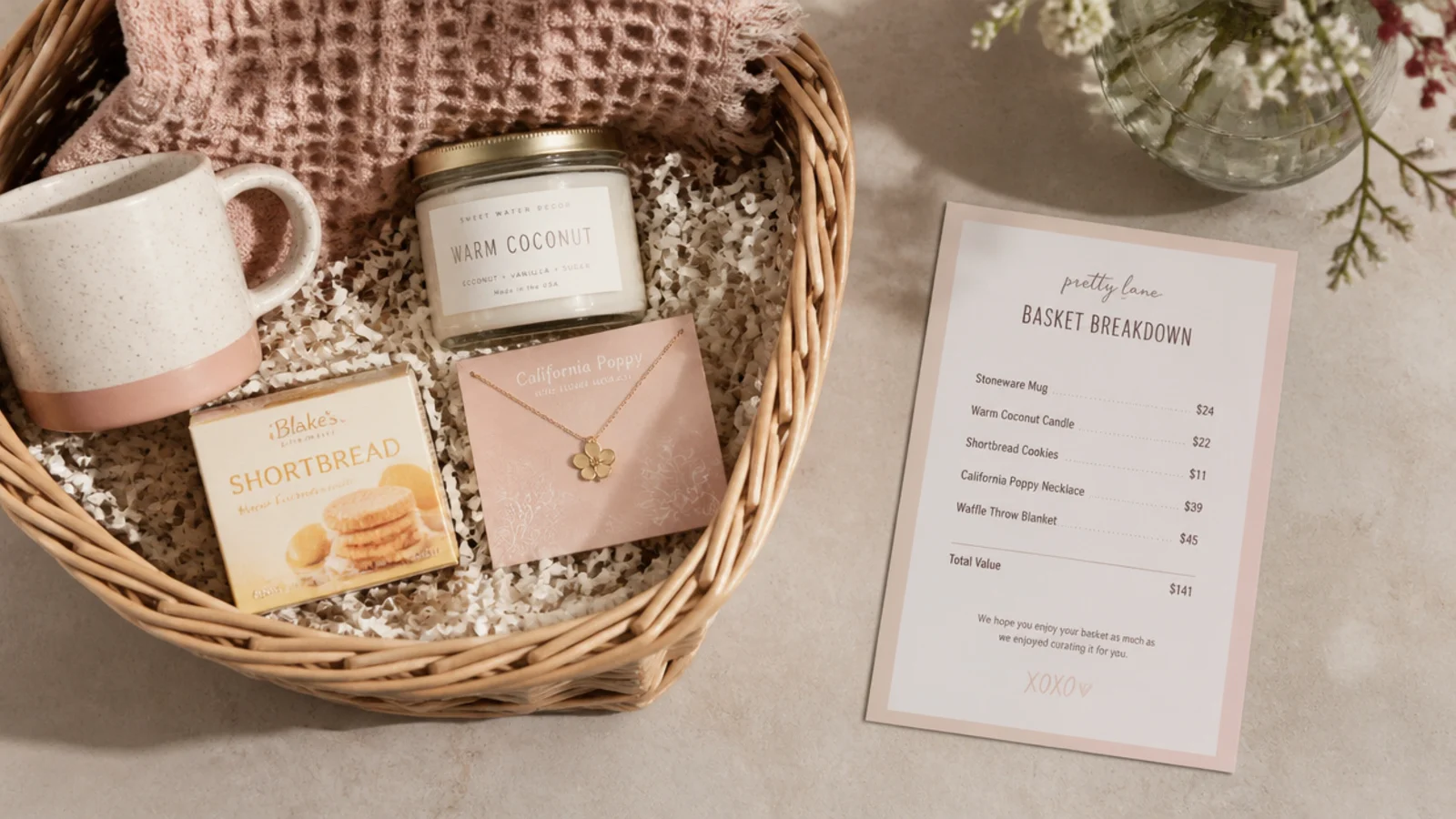 Faceless overhead of a basket with an itemized price breakdown card laid beside it