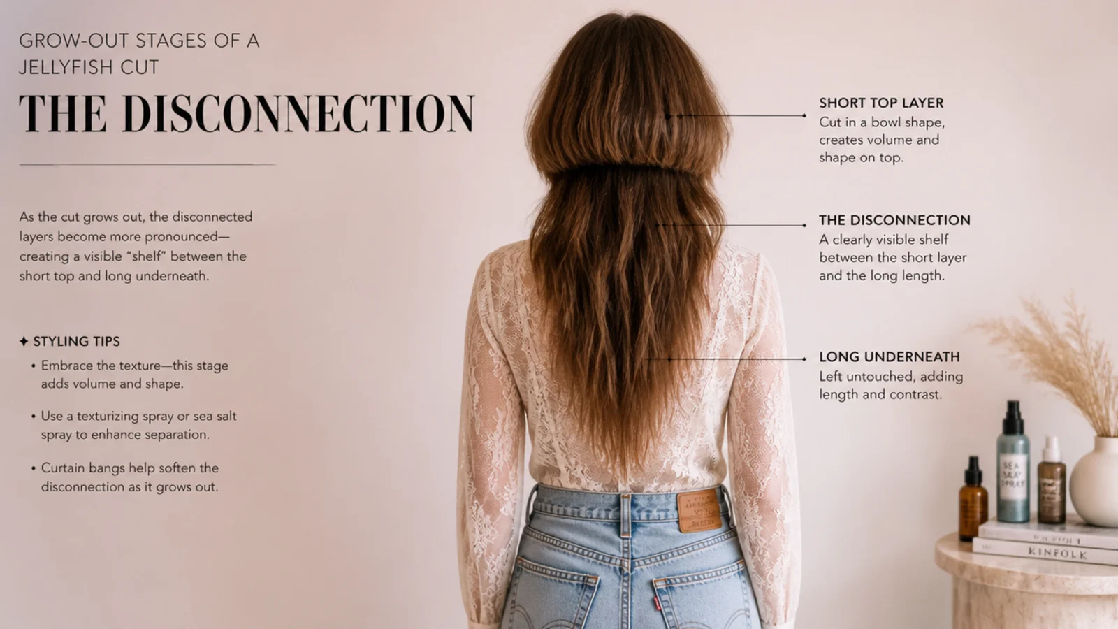 Grow-out stages of a wavy jellyfish haircut moving toward a shag and curtain bang shape