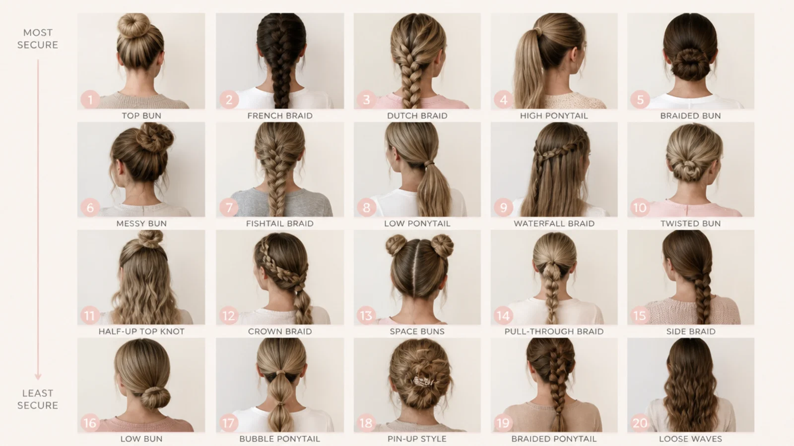 20 easy hairstyles for school ranked by hold, vertical Pinterest style collage of braids and buns