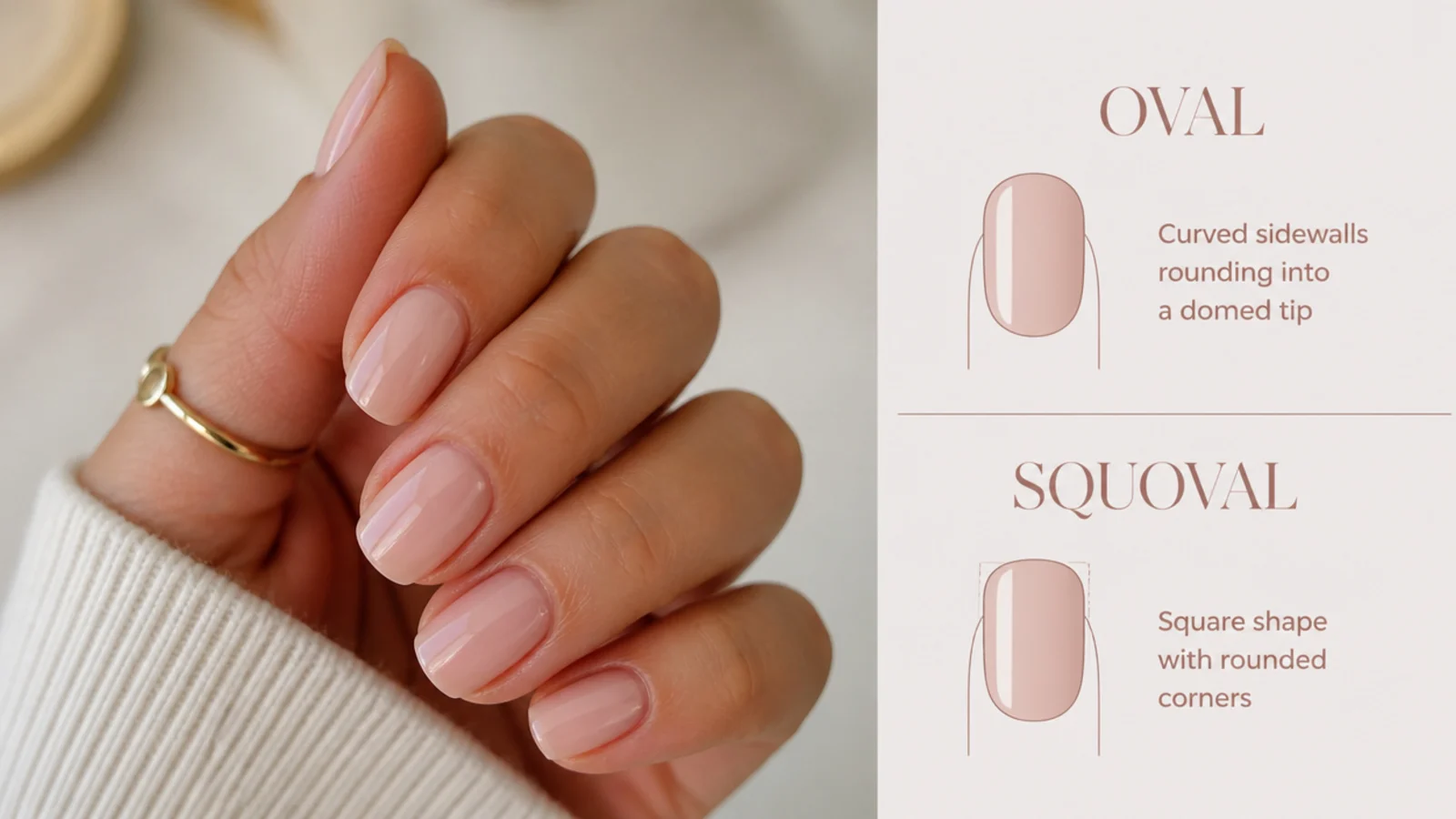 Oval nail shape diagram showing curved sidewalls rounding into a domed tip beside a squoval outline