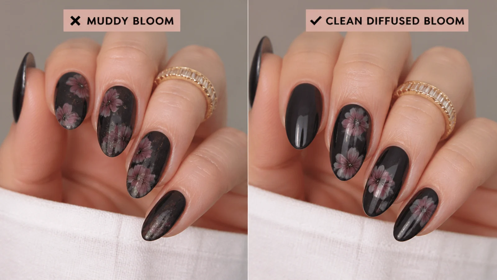 Side-by-side of a muddy black bloom versus a clean diffused black bloom
