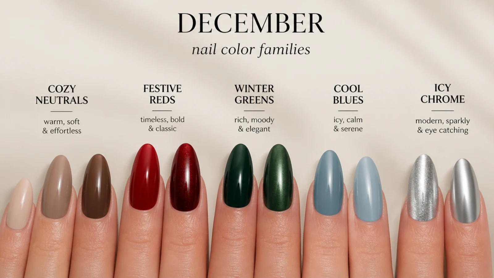 December nail color families laid out from cozy neutrals to icy chrome