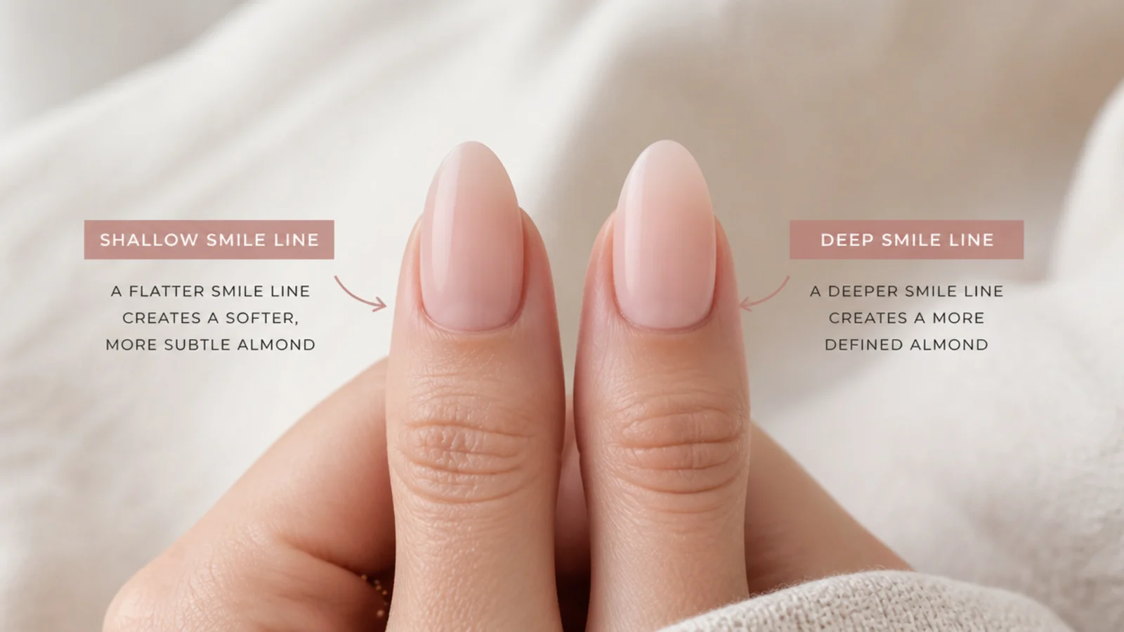 Two almond nails compared, one with a shallow flat smile line and one with a deep curved line