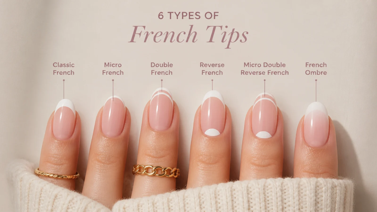 Six French tip nail types compared side by side including micro double reverse and ombre